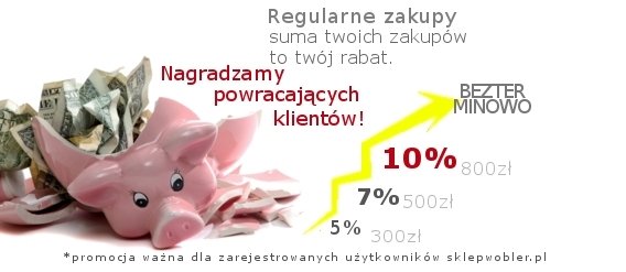 Promocja