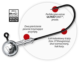 Zdjęcie Główka jigowa DRAGON V-Point SPEED 20szt./op.