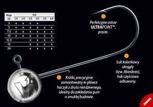 Zdjęcie Główki Jigowa DRAGON V-POINT Aggressor 3szt./op